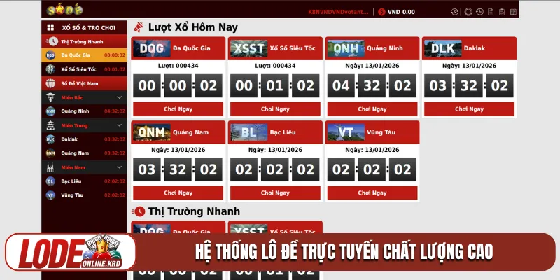 Review K8 và những đánh giá khách quan nhất 2026 2 Hệ thống lô đề trực tuyến chất lượng cao