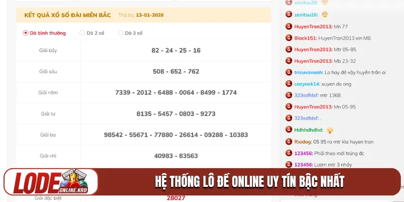 Review Lode88 và những đánh giá khách quan nhất 2 Hệ thống lô đề online uy tín bậc nhất